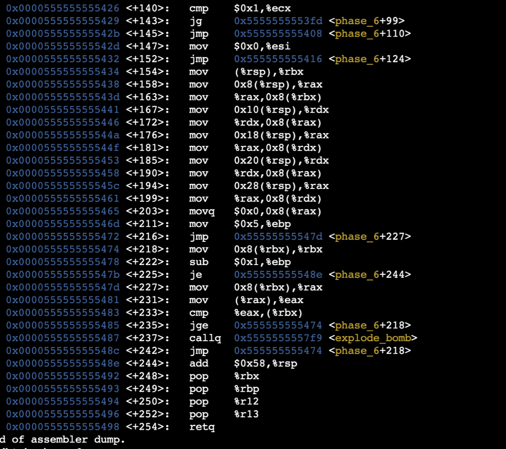 Dump of assembler code for function phase 6 Chegg