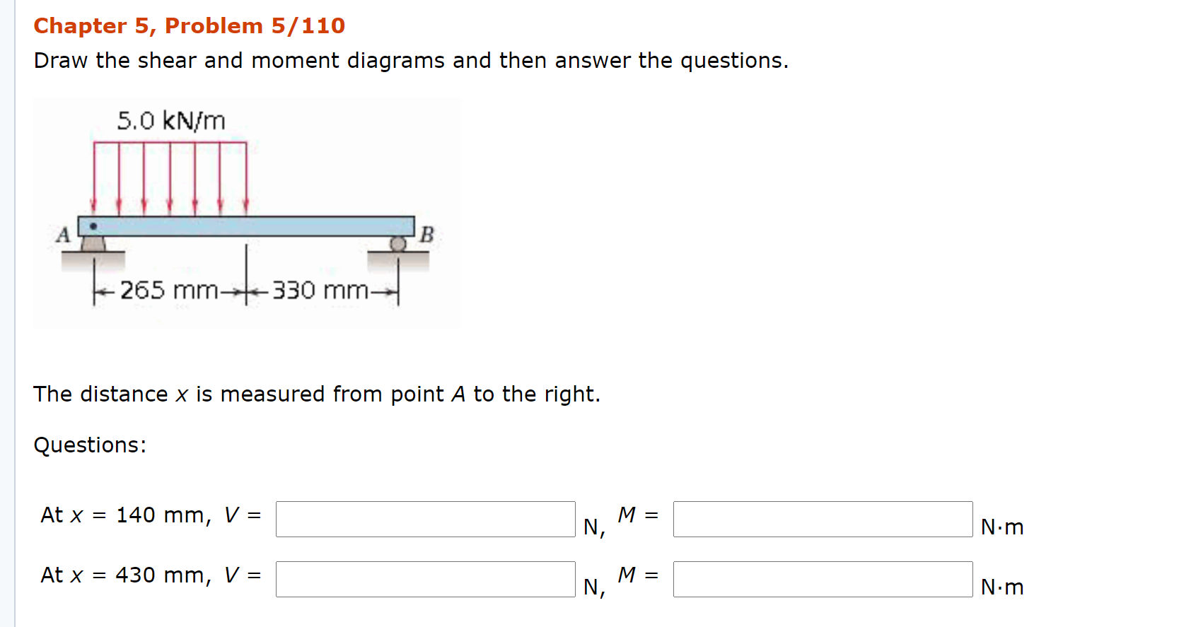 Solved Chapter 5, Problem 5/110 Draw the shear and moment | Chegg.com