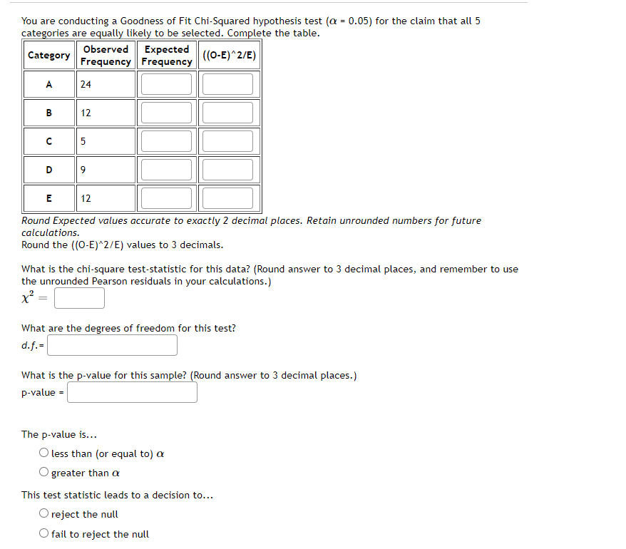 Solved You are conducting a Goodness of Fit Chi-Squared | Chegg.com