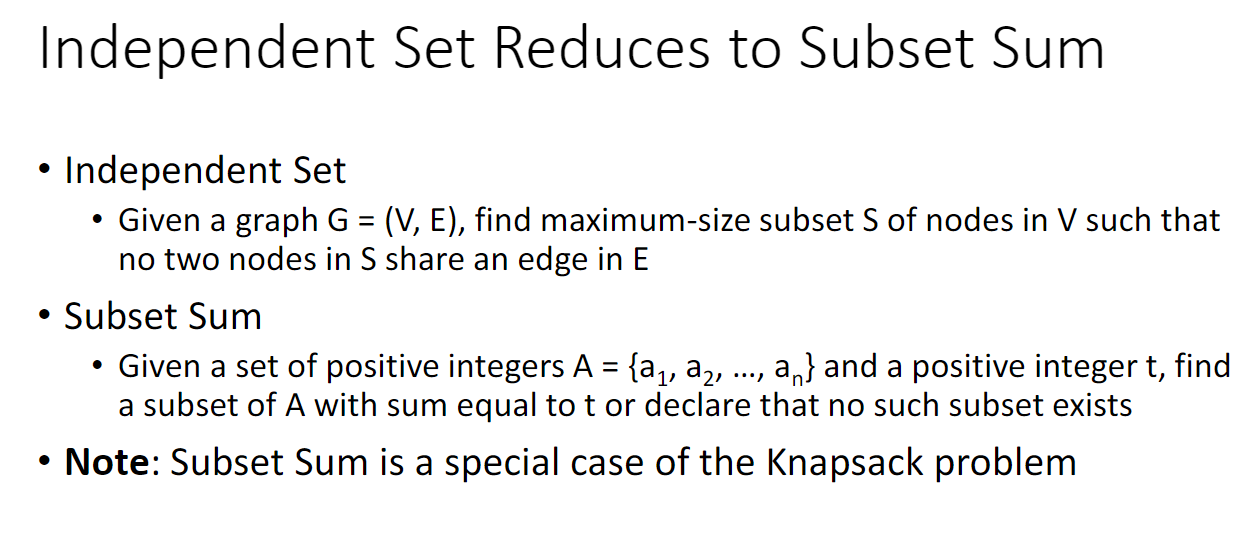 Solved 4. Prove that the Subset Sum problem (defined in | Chegg.com