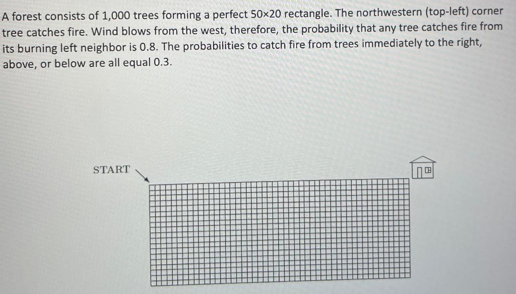 *Computer Project, JAVA* A forest consists of 1,000 | Chegg.com