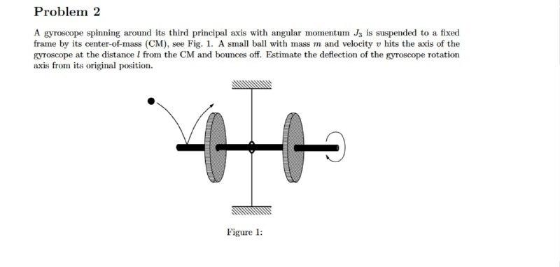 Problem 2 A gyroscope spinning around its third | Chegg.com