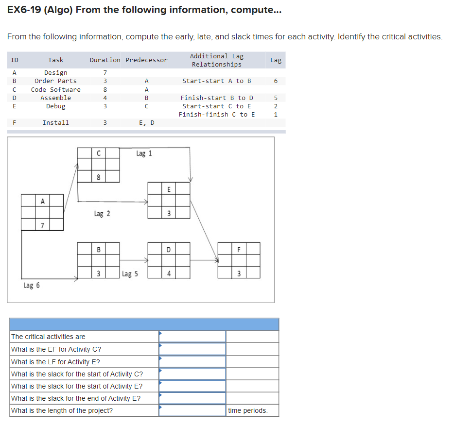 Solved EX6-19 (Algo) From The Following Information, | Chegg.com