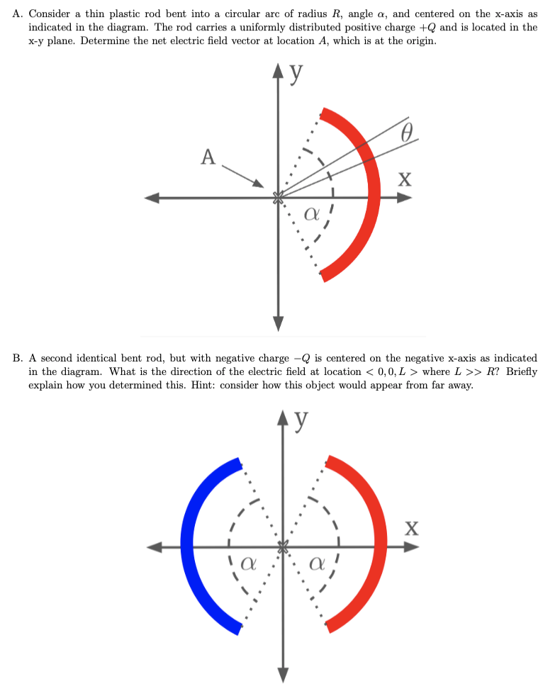 Solved A. Consider a thin plastic rod bent into a circular
