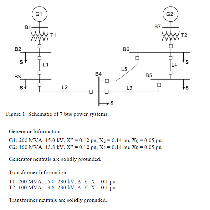 Solved Figure 1: Schematic of 7 bus power systems. Generator | Chegg.com