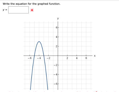 How To Write An Equation From A Graphed Function - Tessshebaylo
