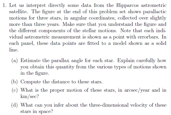 Solved 1. Let us interpret directly some data from the | Chegg.com