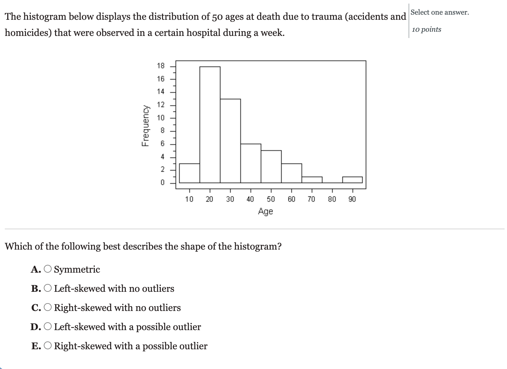 Solved The histogram below displays the distribution of 50 | Chegg.com