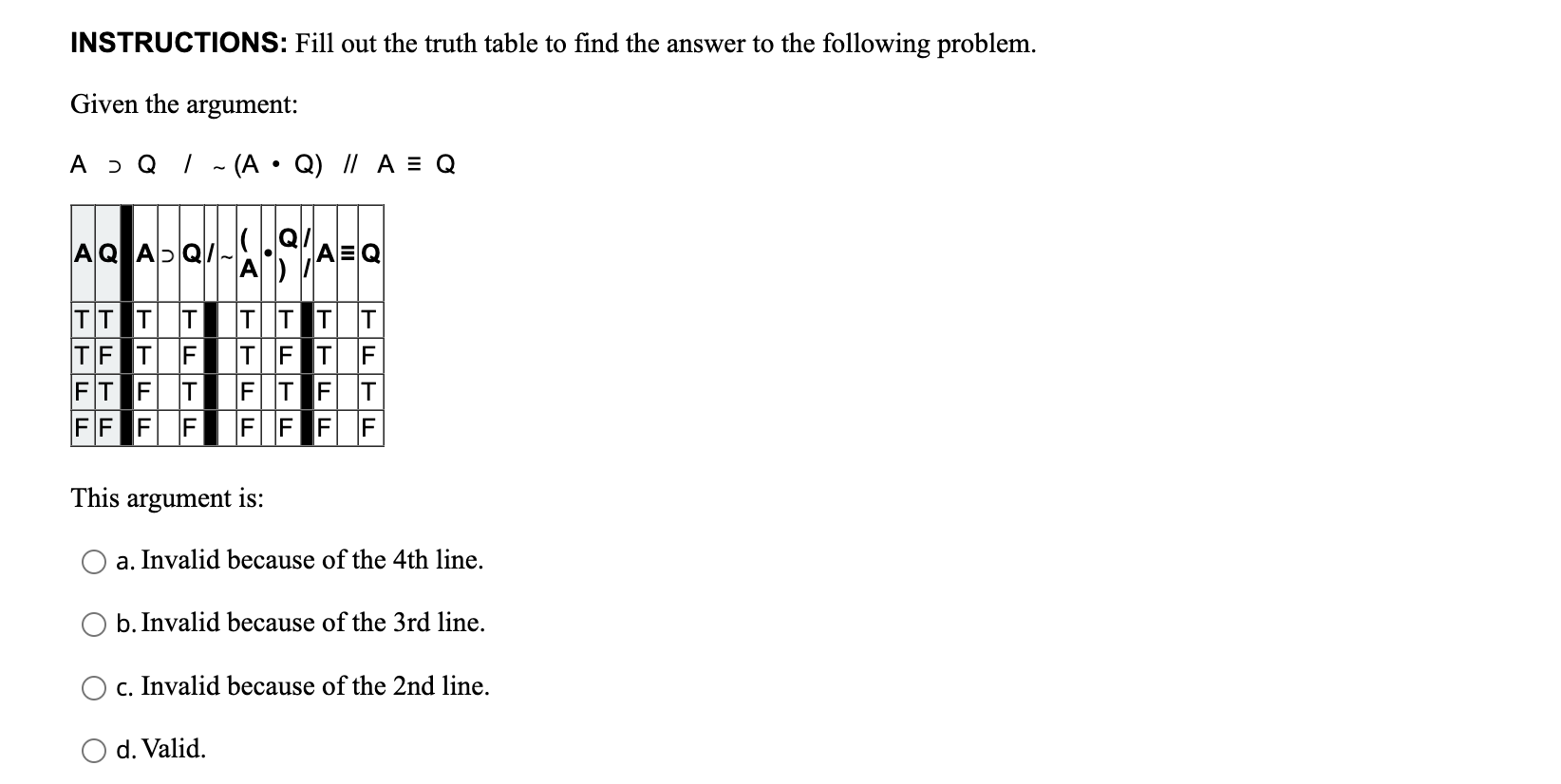 Solved INSTRUCTIONS: Fill out the truth table to find the | Chegg.com