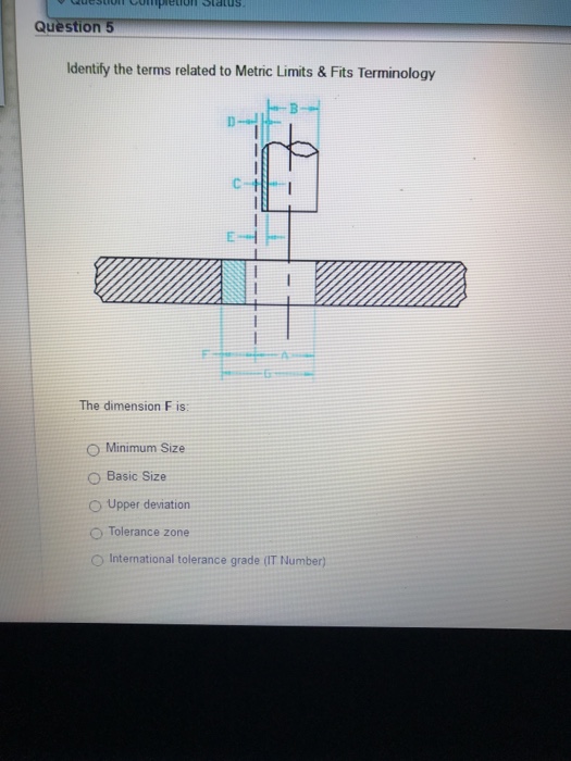 Solved Identify the terms related to Metric Limits & Fits | Chegg.com