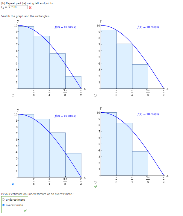 Solved (a) Estimate the area under the graph of | Chegg.com