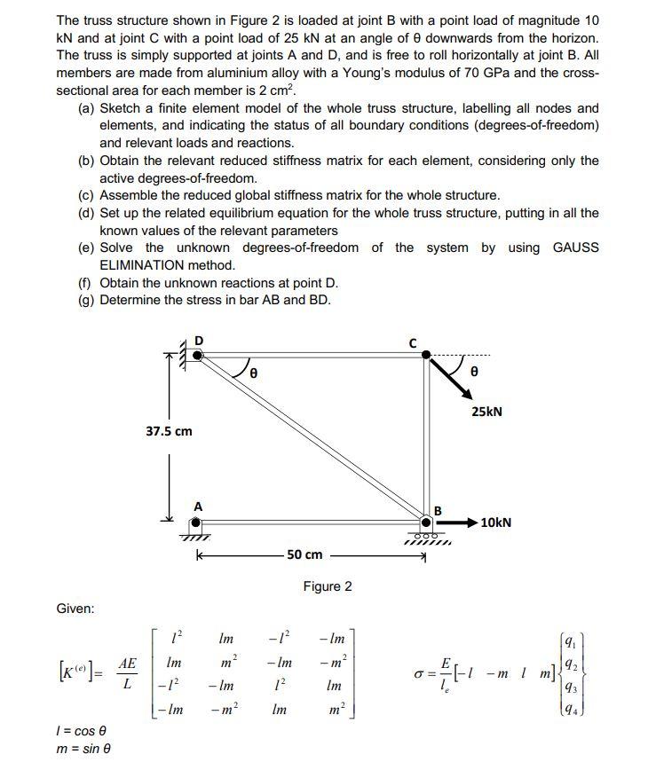 Solved The truss structure shown in Figure 2 is loaded at | Chegg.com