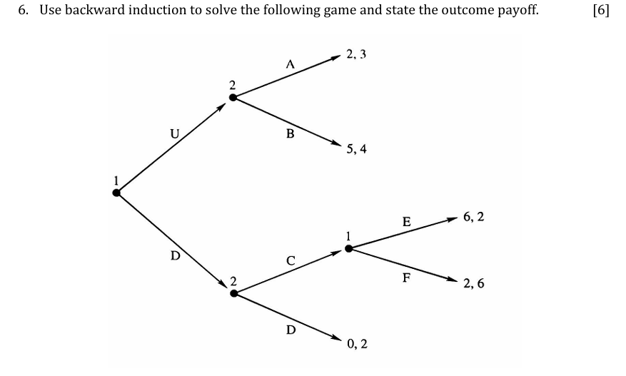 Solved Show me the steps to solve 6. ﻿Use backward induction | Chegg.com