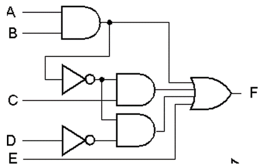 Solved Problem 1: Convert the following circuit into a) | Chegg.com