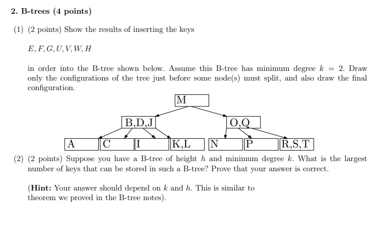 Solved In Order Into The B-tree Shown Below. Assume This | Chegg.com