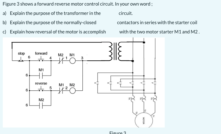 Solved Figure 3 shows a forward reverse motor control | Chegg.com