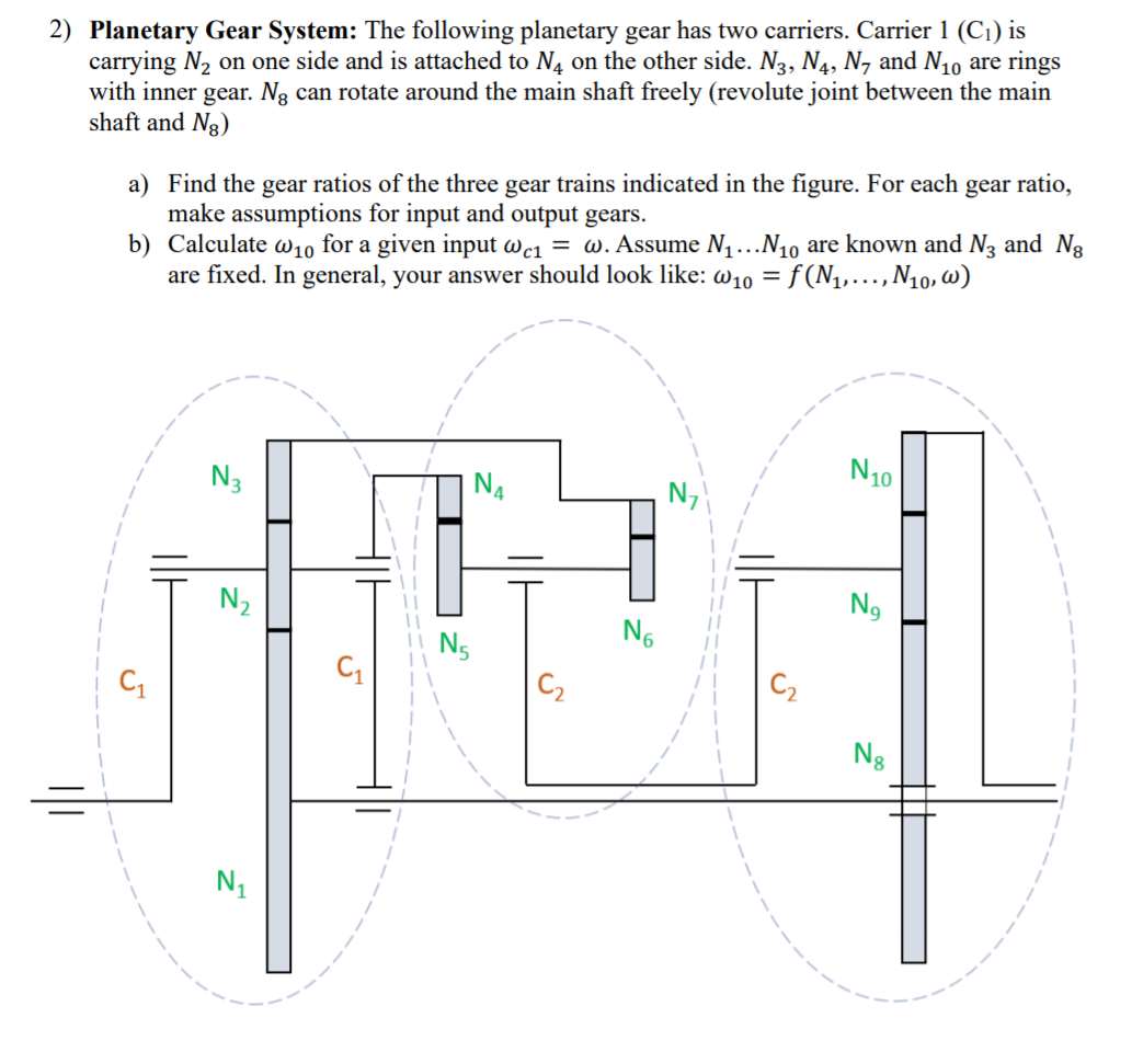 2) Planetary Gear System: The following planetary | Chegg.com