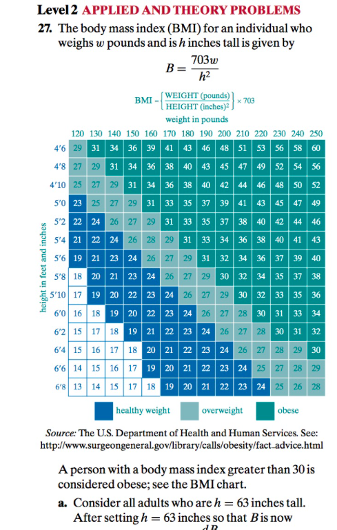 Bmi Chart Pounds And Feet Aljism Blog 3395