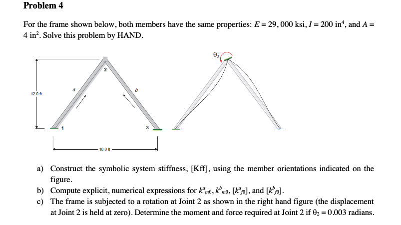 Problem 4 For the frame shown below, both members | Chegg.com