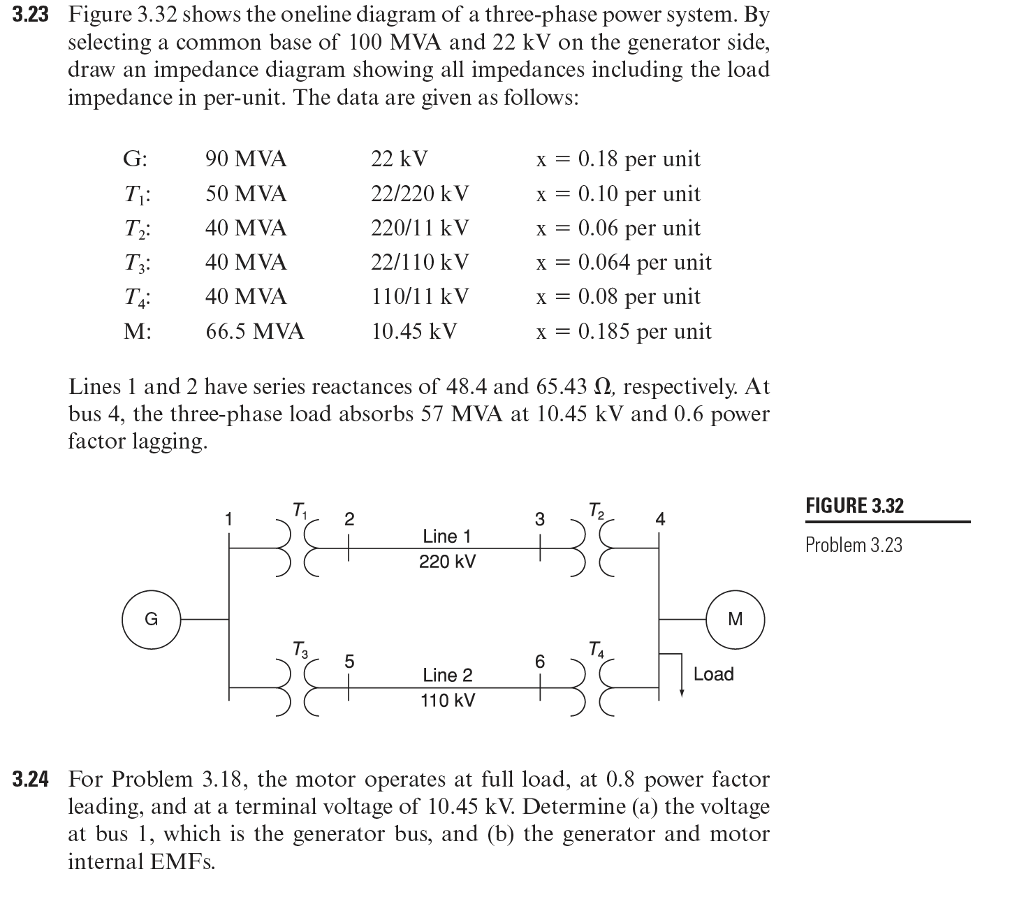 Solved I have problem 3.23 done I need 3.24 also there is a | Chegg.com