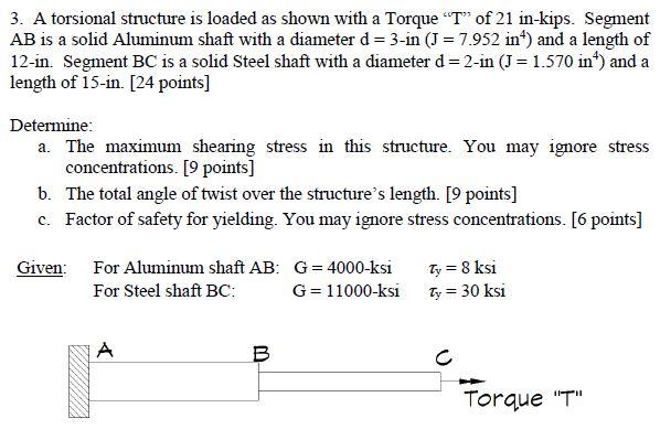 Solved 3. A torsional structure is loaded as shown with a | Chegg.com