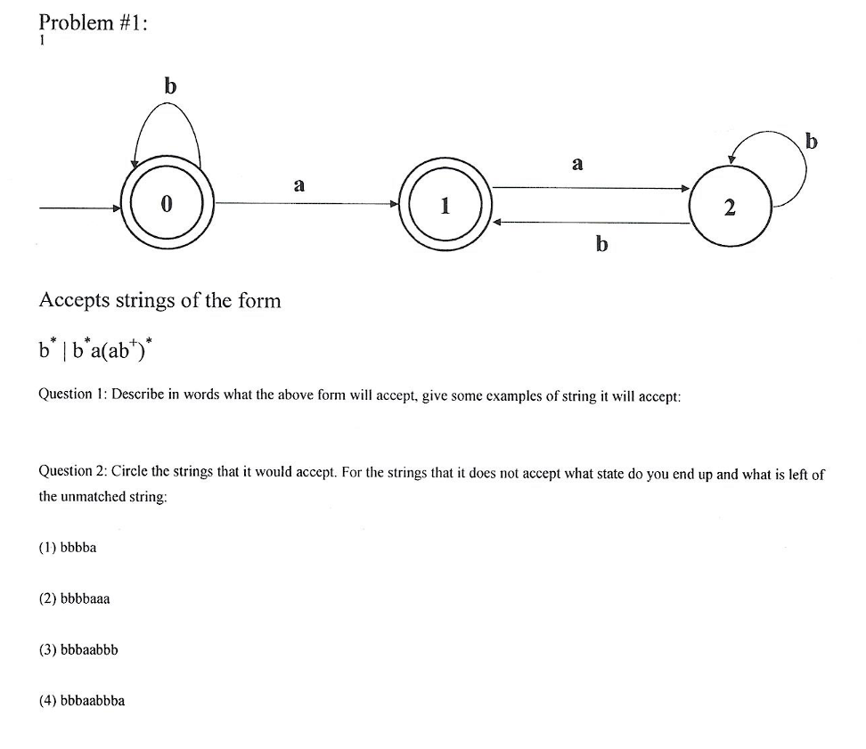 Solved Problem \#1: Accepts Strings Of The Form B∗∣b∗a(ab+)∗ | Chegg.com