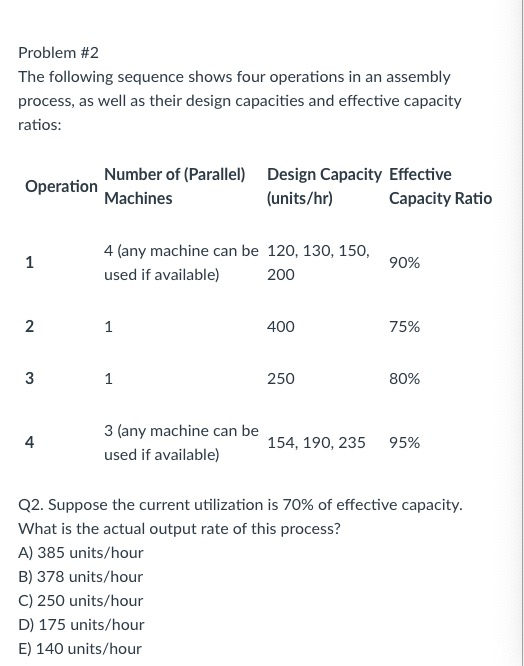 Solved Problem #2 The following sequence shows four | Chegg.com