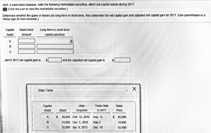 how long does amscot keep records on cash advance