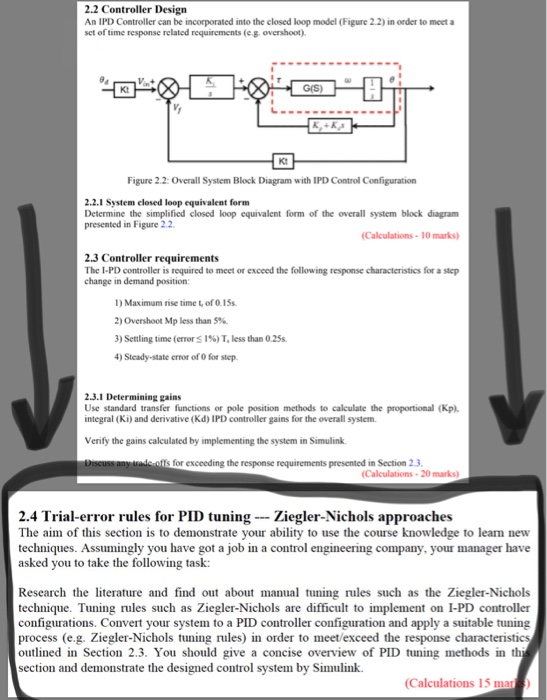Solved 2.2 Controller Design An IPD Controller can be | Chegg.com