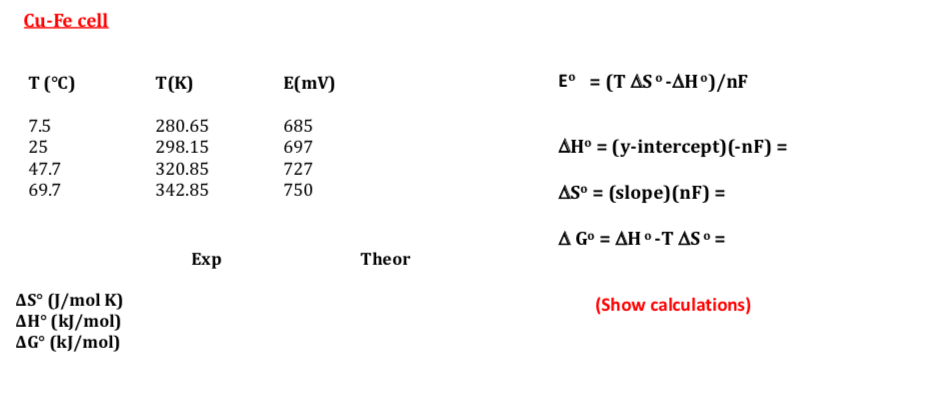 Can Help Calculate The Exprimental And Theortical Chegg Com