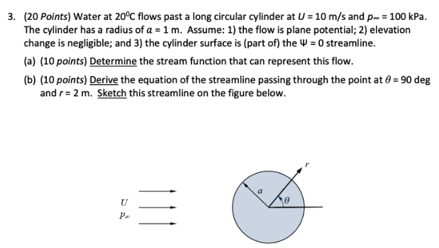 Solved 3. (20 points) Water at 20°C flows past a long | Chegg.com