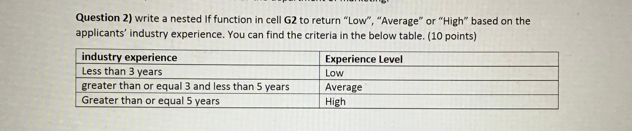 Solved Question 2) write a nested If function in cell G2 to | Chegg.com