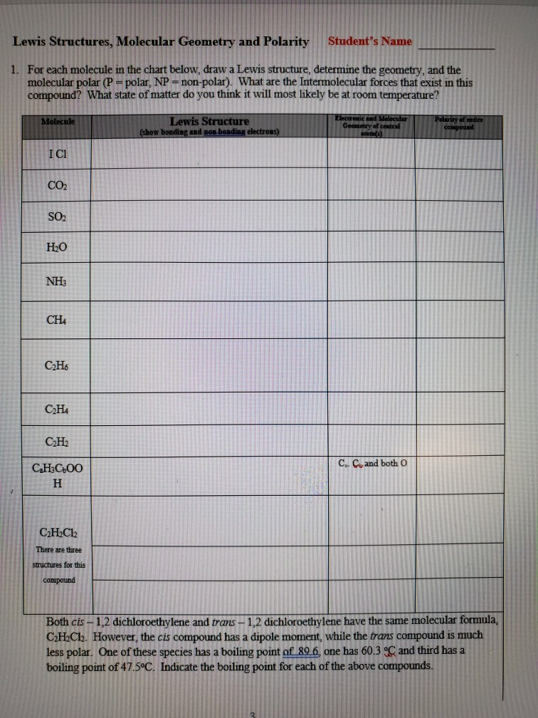 Table Of Organic Compounds A Table Of Different Kinds Chegg Com