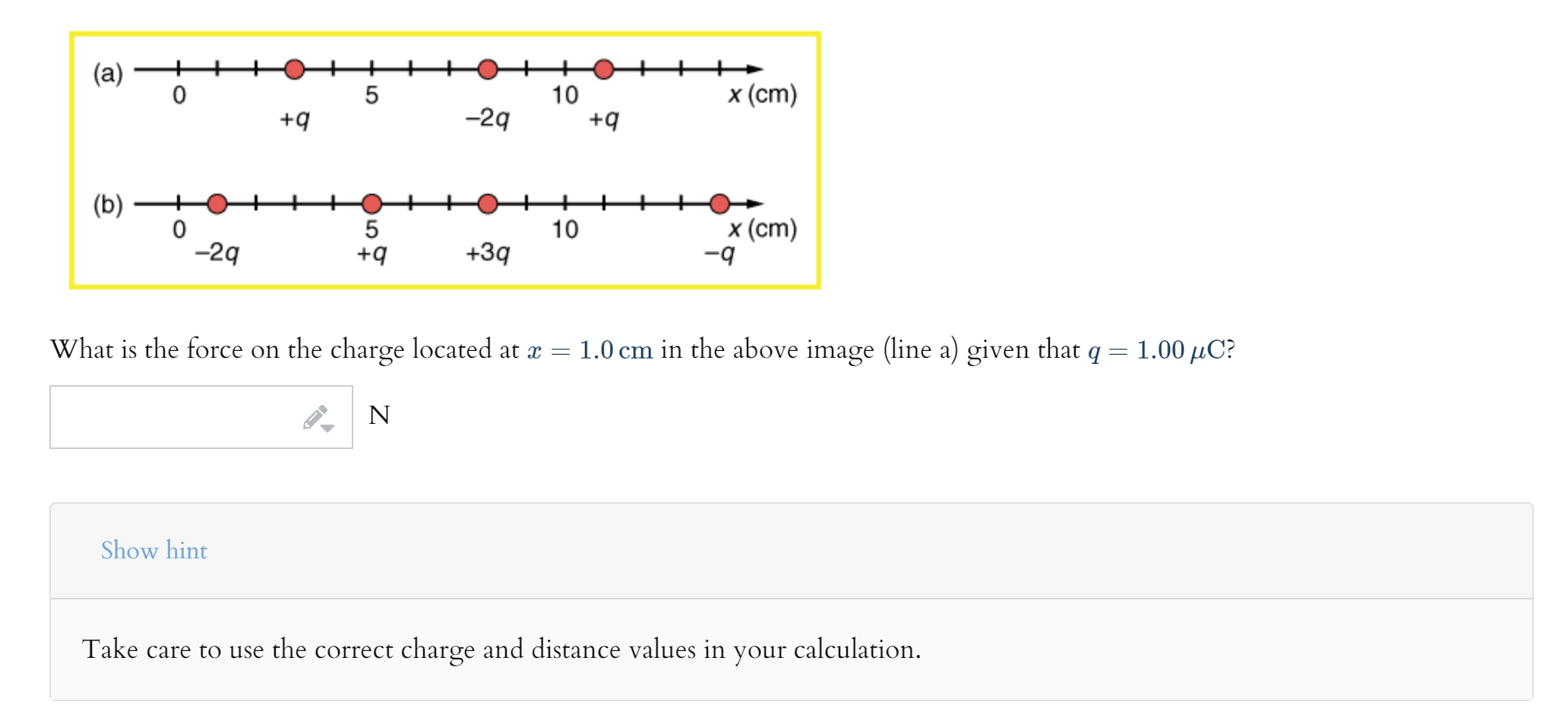 Solved What is the force on the charge located at x = 1.0 cm | Chegg.com