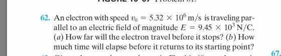 Solved 62. An electron with speed 0 = 5.32 x 10 m/s is | Chegg.com