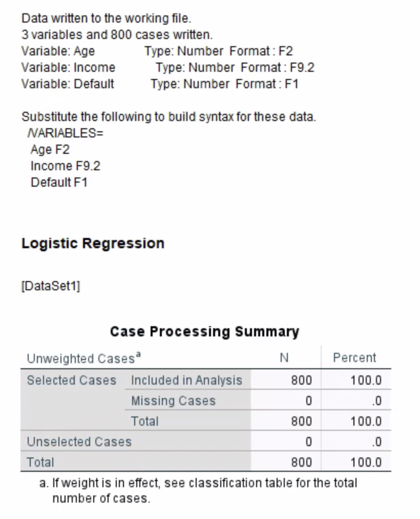 Solved A Loan Underwriter Wants To Use Customer Data To Chegg Com   PhpG0sl8Y