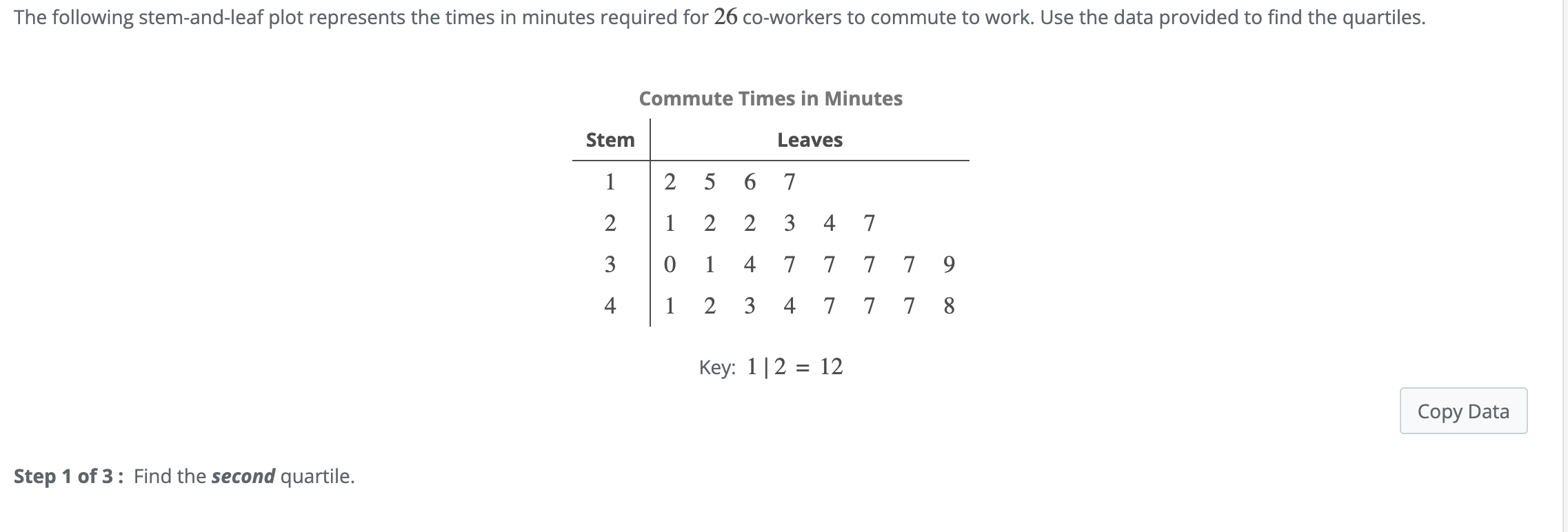 Solved The following stem-and-leaf plot represents the times | Chegg.com