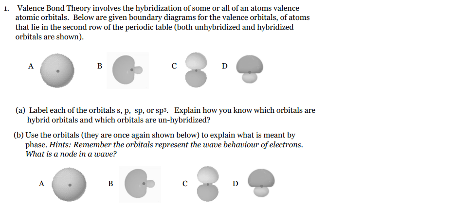 Solved 1. Valence Bond Theory involves the hybridization of | Chegg.com