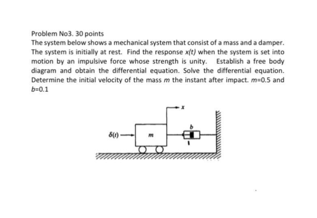 Solved Problem No3. 30 points The system below shows a | Chegg.com