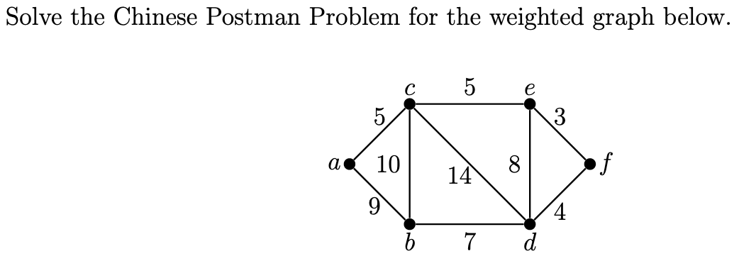 Solved Solve the Chinese Postman Problem for the weighted | Chegg.com