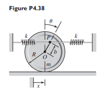 Solved Please derive the DYNAMIC MODEL for the system | Chegg.com