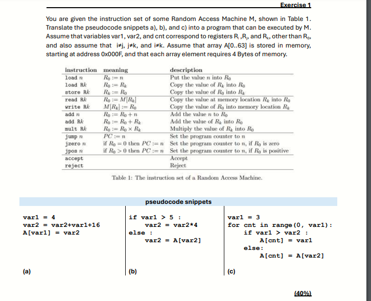 Solved You are given the instruction set of ﻿some Random | Chegg.com