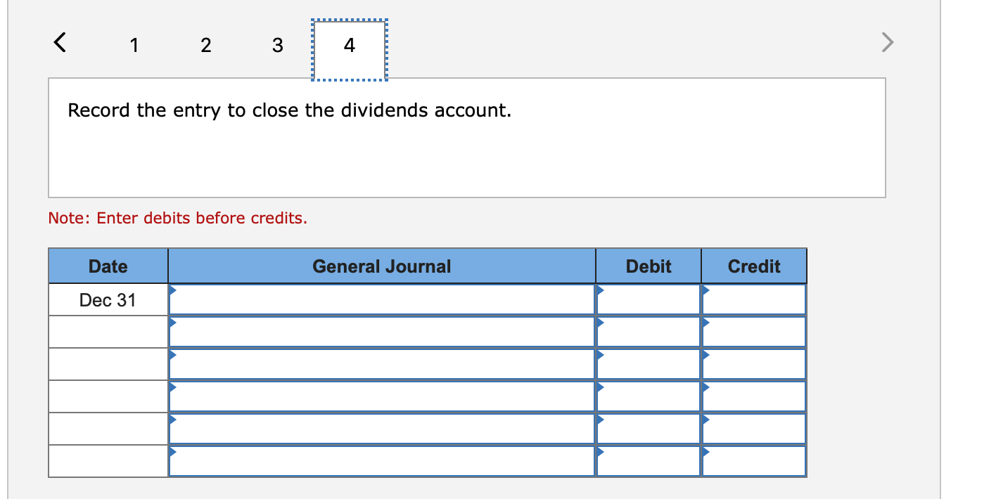 solved-record-the-entry-to-close-the-dividends-chegg