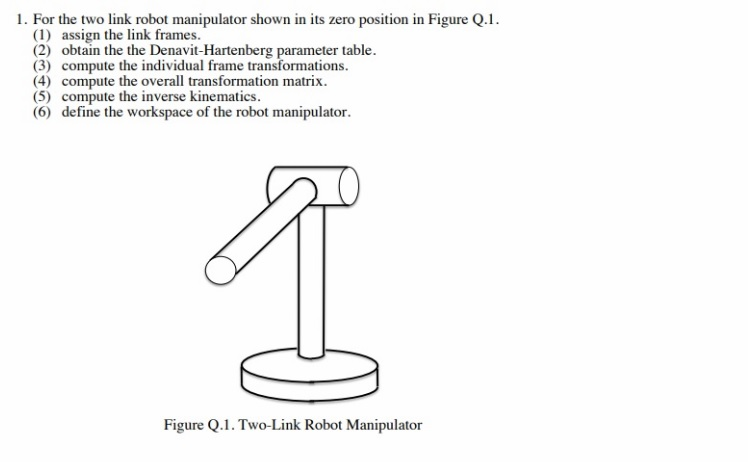 Solved 1. For the two link robot manipulator shown in its | Chegg.com