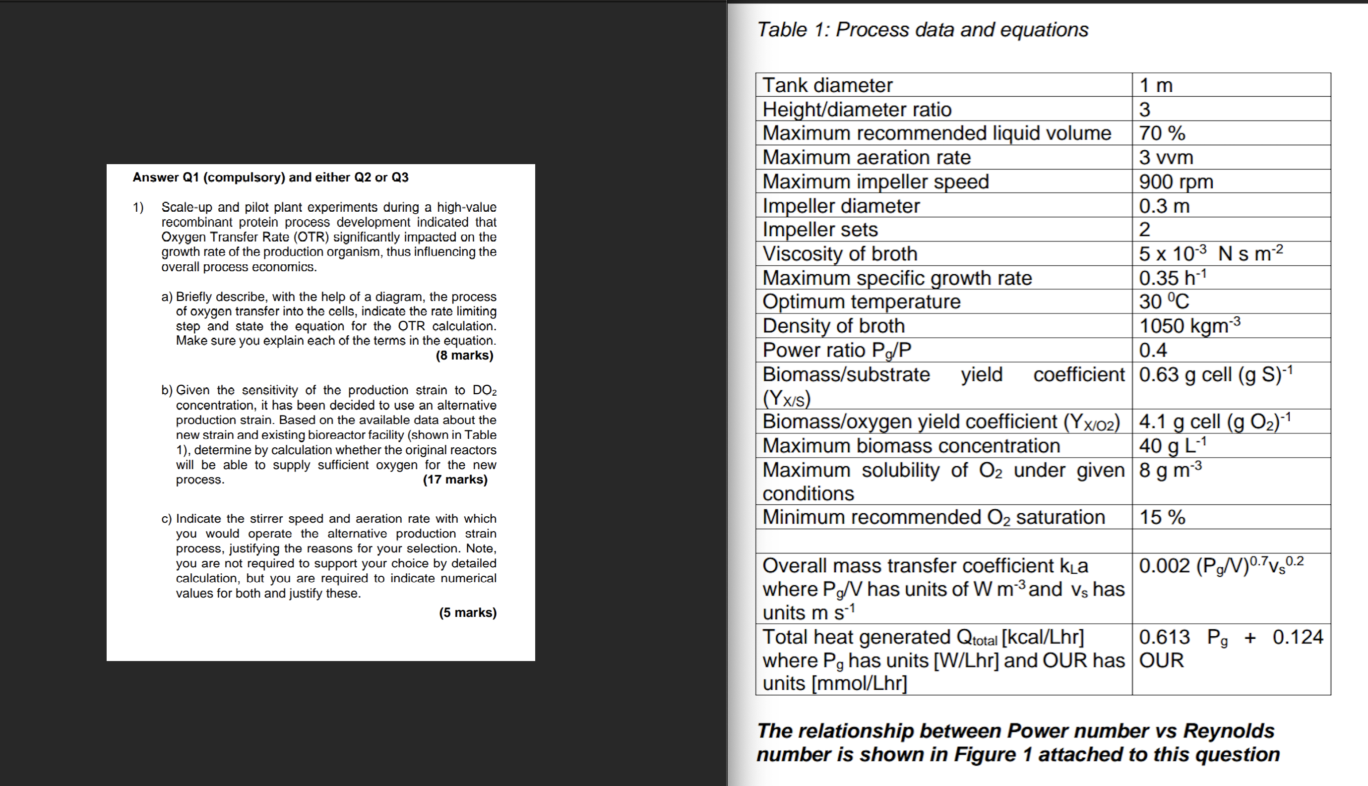 Solved Table 1: Process Data And Equations Answer Q1 | Chegg.com