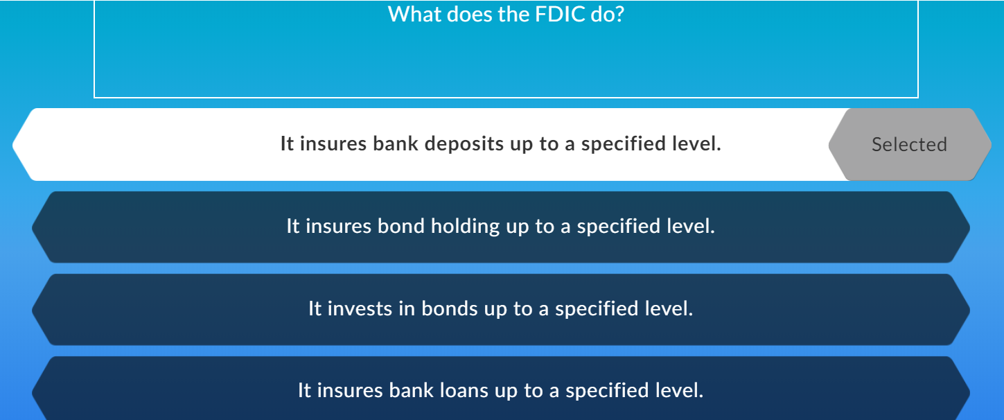 Solved What Does The FDIC Do? It Insures Bank Deposits Up To | Chegg.com