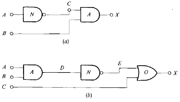 Solved Write a Boolean expression for the output of each of | Chegg.com
