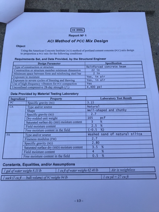 Solved ACI Method of PCC Mix Design Tables Table 1