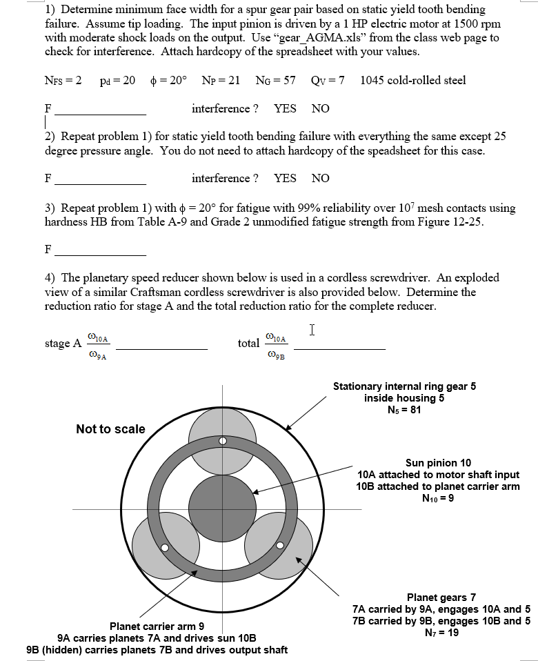 Solved 1) Determine minimum face width for a spur gear pair
