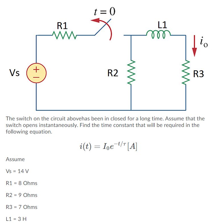 Solved t = 0 L1 R1 www i. w Vs + 1 R2 R3 W The switch on the | Chegg.com